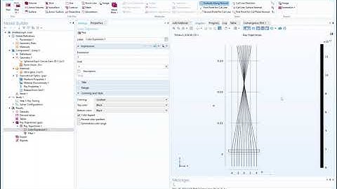 Simulating a Simple Lens in COMSOL