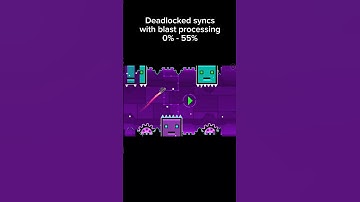 Deadlocked syncs with blast processing 