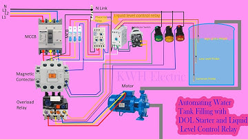 How to Control Water Level in a Tank Automatically using DOL Starter and Liquid Level Control Relay