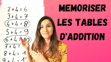 Comment faire apprendre les tables d'addition ?