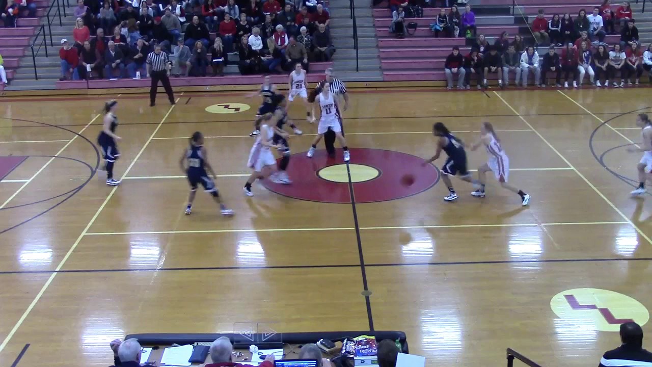 Backcourt Violation off Jump Ball YouTube