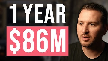 Zero to $86M in 24 Months: The Home Service Growth Blueprint