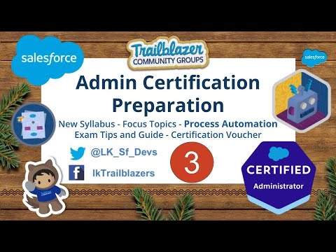 Process-Automation Online Prüfungen