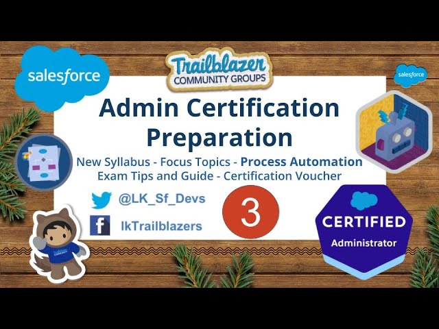 Salesforce-Data-Cloud Tests