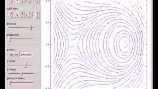 Separation of Topological Singularities
