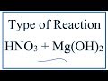 Acids, Bases, and Reactions