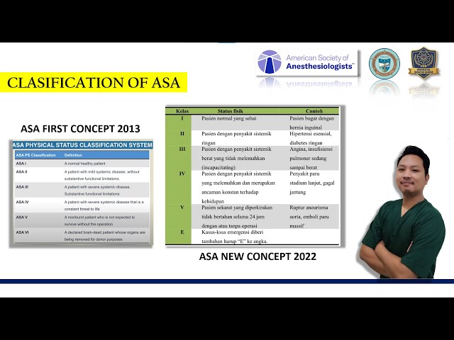 Episode 24: #anestesi #asaanestesi Klasifikasi (ASA) American Society of Anesthesiologists 2022 class=