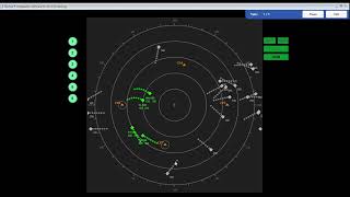 SkyTest® Preparation Software for ATCO Screenings DRT