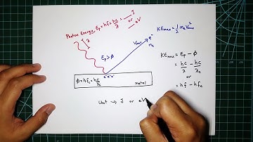 Physics Lecture - Quantum Optics