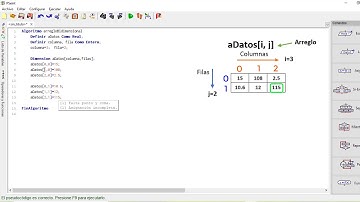 Arreglos bidimensionales (Matrices) 1- PSeInt