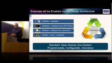 Co-Design Architecture For Next Generation HPC Systems