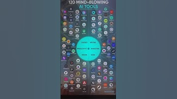 ✨120 mind blowing AI tools ✨#motivation #ai #tools