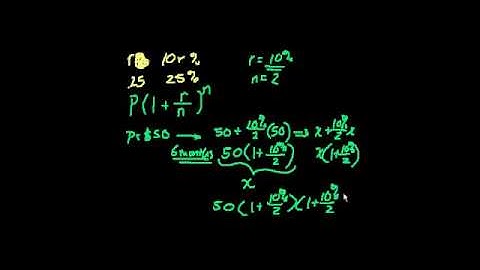 Compound Interest and e (part 3)
