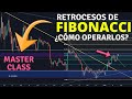 RETROCESOS DE FIBONACCI Aprende a operar Fibonacci Retracements y Ganar dinero