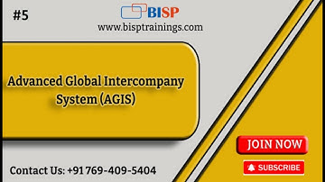 Oracle Fusion Advanced Global Intercompany System | Oracle Fusion ERP | Fusion Intercompany | BISP