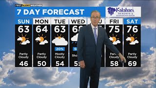 Chicago First Alert Weather: Cool day, temps climb during the week