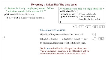 Recursion: Reversing a singly linked list