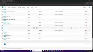Orquestación de Pipeline ETL con Apache Airflow y JupyterLab