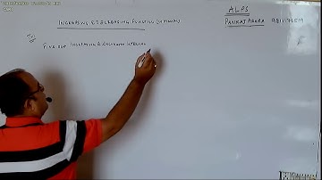 CLASS 12TH PART 1 APPLICATION OF DERIVATIVE INCREASING N DECREASING FUNCTION