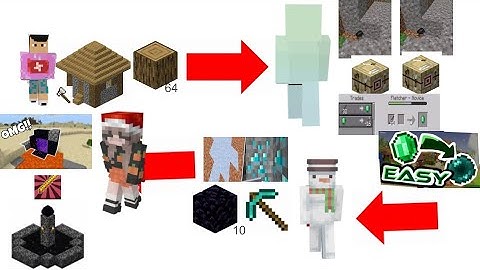 1.15 RSG Quads in 24:33 12th Place with @hackingnoises @o_rtho @ultraXDD@Odyssey1337x