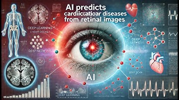Deep Learning Based Prediction of Cardiovascular Diseases from Retinal Images: Healthcare Technology