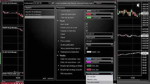 NinjaTrader 5 Minute Chart -Trading123