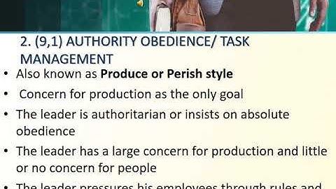 HS210  Life Skill Leadership 3