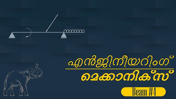 EST100 Engineering Mechanics Beam   Example 4