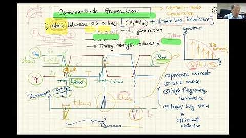 [Signal Integrity Class] Lecture 10. Common Mode Generation and EMI