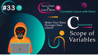 Celebrity Understanding Variable Scope in C | #33 | Free Hindi Course (2024) by DeathCode Profile