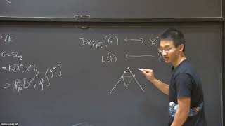 Mirror Symmetry and the Breuil-Mezard Conjecture - Tony Feng