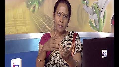 Teaching Learning Material & Categories of TLM