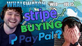 Stripe and Advent Pay a Pal? $PYPL | WhaleWatch: Live Futures Trading and Options Flow