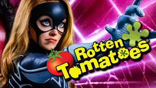 Madame Web Rotten Tomatoes Disaster Revealed