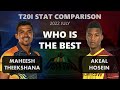 Maheesh theekshana vs akeal hosein 2022 july t20i stat comparison  crick stats episode 37