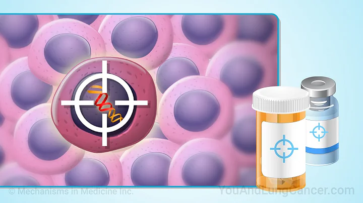 Targeted Therapy in Non-Small Cell Lung Cancer - updated 2025