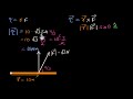 Cross product and torque (Hindi)