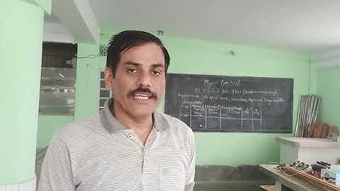 Physics  Practicals ISC 2021- Experiment on Light using Convex Lens