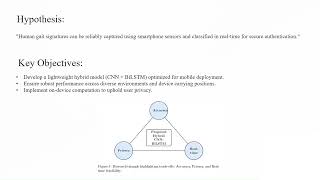 Gait Based User Authentication Using Machine Learning on Mobile Devices.