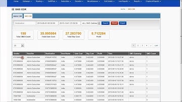 Vox Switch (VoIP Softswitch) - Call Details. (Voxvalley Technologies)