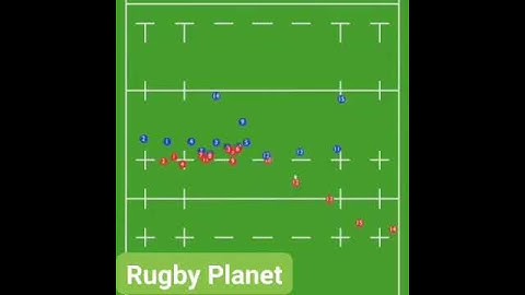 New article! Manipulating the defence 👆link in bio ▶️attack   #Rugby #strategie #coaching #tactic