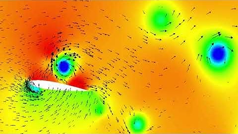 Airflow around a pitching and plunging NACA0012 airfoil
