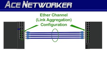 Etherchannel (Link Aggregation) Explained