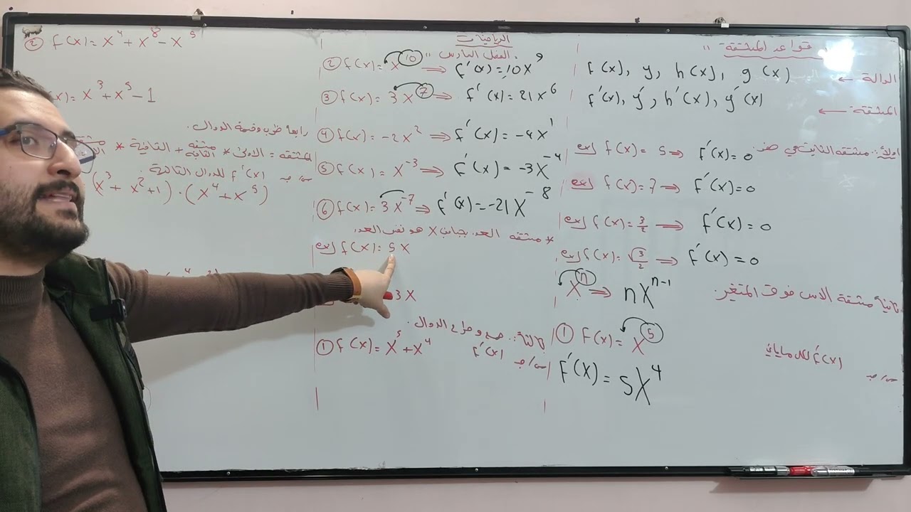الرياضيات للصف الخامس العلمي الفصل السادس قواعد المشتقة الجزء الاول 