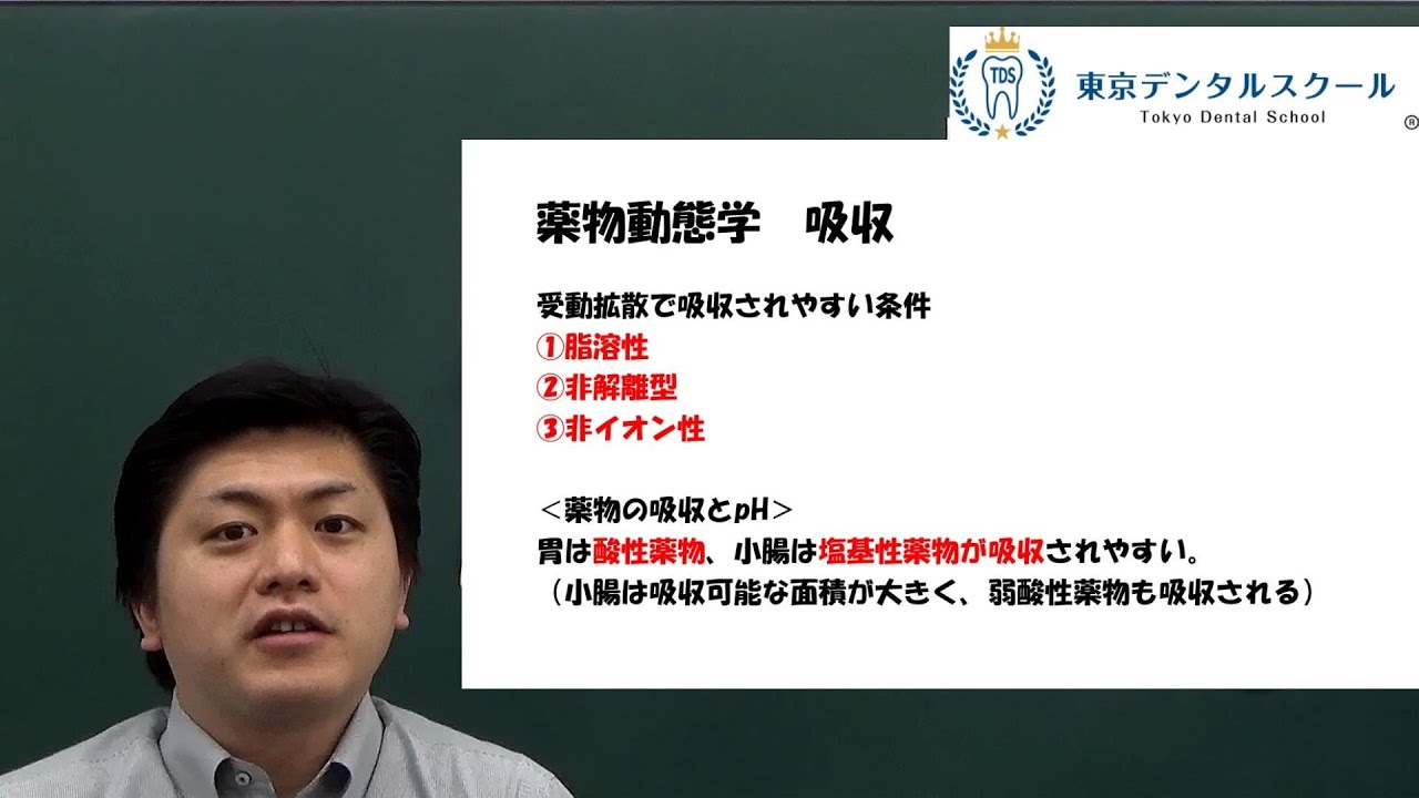 薬物動態学 3分で分かる薬理学 Youtube