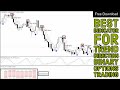 Best Indicator for Trend Direction Binary Options Trading ...