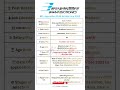 BEL Ghaziabad Apprentice Recruitment 2025 | Walk-In | 84 Graduate Vacancies #jobtalks4u #shorts