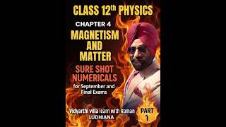 WAVE OPTICS |WAVEFRONT |LECTURE2|2026-2027 SESSION