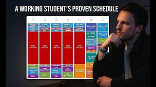 The Realistic 9-to-5 Study Routine (Step-by-Step Case Study)