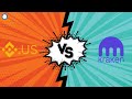Best Crypto Exchange For Us Residents Reddit Exchanges Having Hard